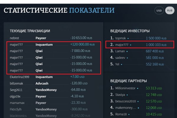 Сайт кракена актуальный